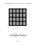 PREPARATION METHOD OF ONE GLASS SOLUTION TOUCH SCREEN diagram and image