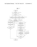 LAUNDRY TREATMENT APPARATUS diagram and image