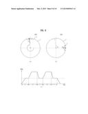 LAUNDRY TREATMENT APPARATUS diagram and image