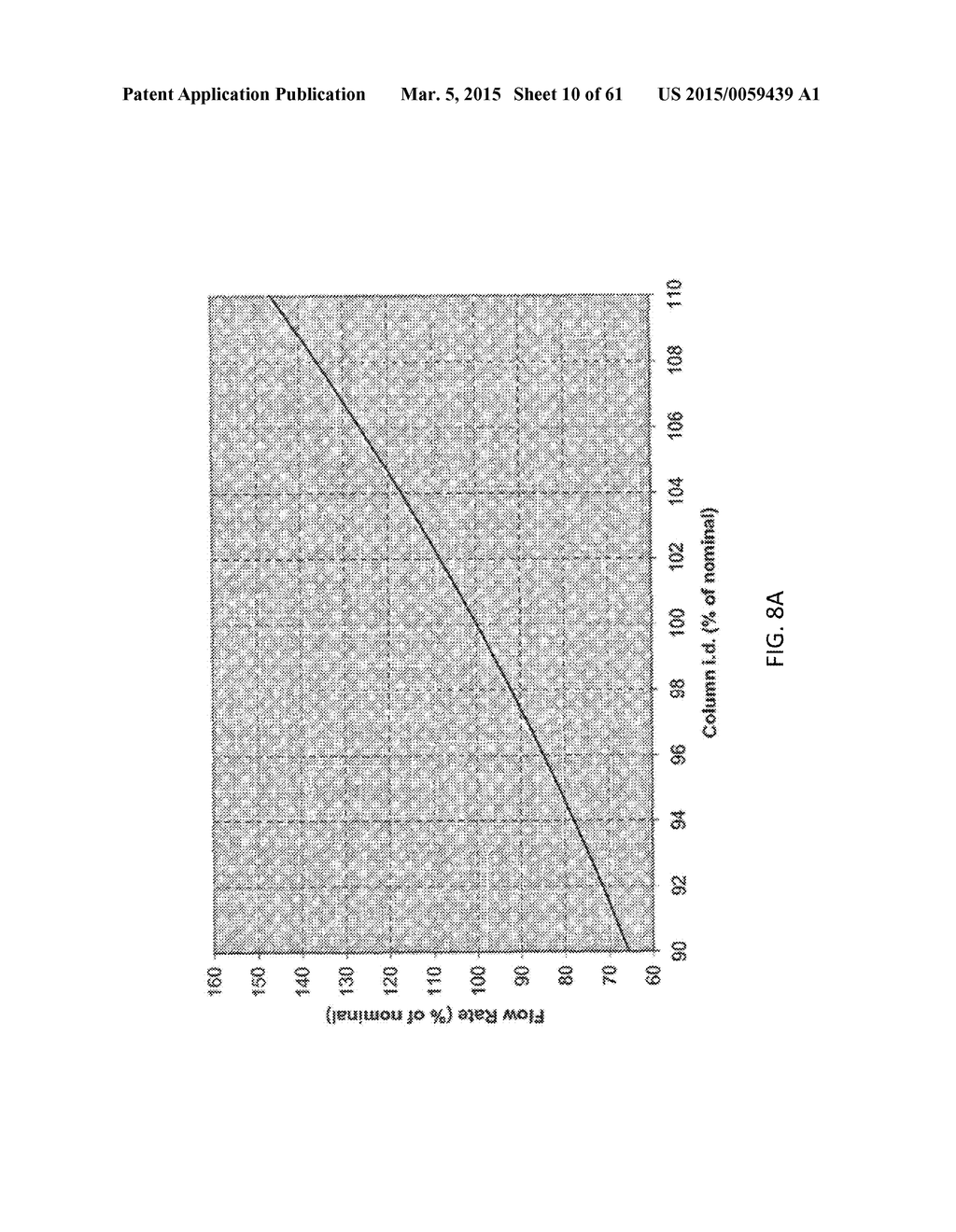 FLUIDIC DEVICES AND METHODS USING THEM - diagram, schematic, and image 11