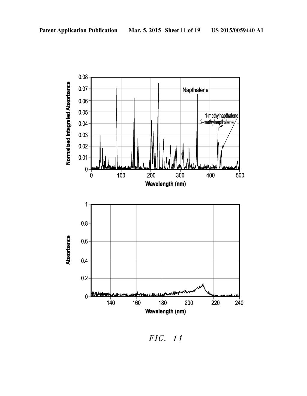 Vacuum Ultraviolet Absorption Spectroscopy System And Method - diagram, schematic, and image 12