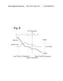 COLUMN OVEN AND LIQUID CHROMATOGRAPH diagram and image