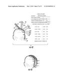 Method For Cutting Hair diagram and image