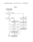 ELECTRONIC MUSICAL INSTRUMENT, TOUCH DETECTION APPARATUS, TOUCH DETECTING     METHOD, AND STORAGE MEDIUM diagram and image