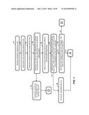 SYSTEMS AND METHODS FOR CREATING CUSTOMIZED MUSIC ARRANGEMENTS diagram and image