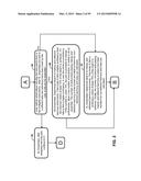 SYSTEMS AND METHODS FOR CREATING CUSTOMIZED MUSIC ARRANGEMENTS diagram and image