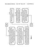 SYSTEMS AND METHODS FOR CREATING CUSTOMIZED MUSIC ARRANGEMENTS diagram and image