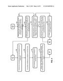 SYSTEMS AND METHODS FOR CREATING CUSTOMIZED MUSIC ARRANGEMENTS diagram and image