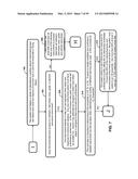 SYSTEMS AND METHODS FOR CREATING CUSTOMIZED MUSIC ARRANGEMENTS diagram and image