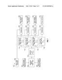 HYDRAULIC CONTROL CIRCUIT WITH REGENERATION VALVE diagram and image