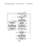 On-Demand Steam Generator and Control System diagram and image