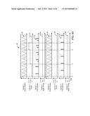 ENGINE CONTROL FOR A LIQUID PETROLEUM GAS FUELED ENGINE diagram and image