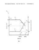 CONTROL OF COMBUSTION MIXTURES AND VARIABILITY THEREOF WITH ENGINE LOAD diagram and image