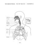 APPARATUS AND METHODS FOR VENTILATORY TREATMENT diagram and image