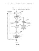 APPARATUS AND METHODS FOR VENTILATORY TREATMENT diagram and image