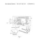 FLOW TRIGGERED PULSED OXYGEN DELIVERY FOR MEDICAL APPLICATIONS diagram and image