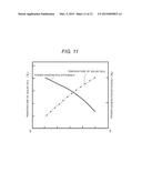 SOLAR POWER GENERATION DEVICE diagram and image