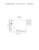 SOLAR CELL diagram and image