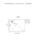 SOLAR CELL diagram and image