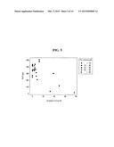 SOLAR CELL diagram and image