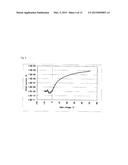 BENZOBIS(THIADIAZOLE) DERIVATIVE AND ORGANIC ELECTRONICS DEVICE COMPRISING     SAME diagram and image