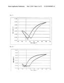 BENZOBIS(THIADIAZOLE) DERIVATIVE AND ORGANIC ELECTRONICS DEVICE COMPRISING     SAME diagram and image