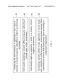 WEAR-RESISTANT WEAVING FABRIC AND MANUFACTURING METHOD THEREOF diagram and image