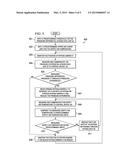 Method of Adaptive Control of a Bypass Damper in a Zoned HVAC System diagram and image