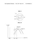 ELECTROSTATIC CAPACITIVE TOUCH-SENSITIVE PANEL FOR DISPLAY DEVICE diagram and image