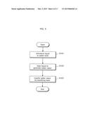 DESALINATION SYSTEM AND DESALINATION METHOD diagram and image