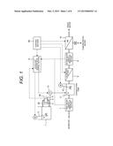 COAGULATION PROCESSING METHOD, COAGULATION PROCESSING UNIT, AND WATER     PROCESSING APPARATUS diagram and image