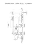 COAGULATION PROCESSING METHOD, COAGULATION PROCESSING UNIT, AND WATER     PROCESSING APPARATUS diagram and image