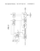 COAGULATION PROCESSING METHOD, COAGULATION PROCESSING UNIT, AND WATER     PROCESSING APPARATUS diagram and image