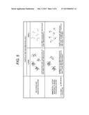 COAGULATION PROCESSING METHOD, COAGULATION PROCESSING UNIT, AND WATER     PROCESSING APPARATUS diagram and image