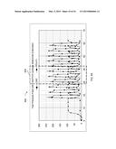 System, Method and Apparatus for Coordinating Pressure Pulses and RF     Modulation in a Small Volume Confined Process Reactor diagram and image