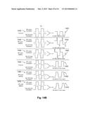 System, Method and Apparatus for Coordinating Pressure Pulses and RF     Modulation in a Small Volume Confined Process Reactor diagram and image