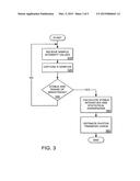 Methods and Systems for In Situ Calibration of Imaging in Biological     Analysis diagram and image