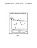 Methods and Systems for In Situ Calibration of Imaging in Biological     Analysis diagram and image