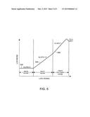 Methods and Systems for In Situ Calibration of Imaging in Biological     Analysis diagram and image