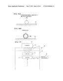 SPECIMEN OBSERVATION METHOD AND DEVICE USING SECONDARY EMISSION ELECTRON     AND MIRROR ELECTRON DETECTION diagram and image