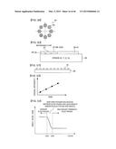 SPECIMEN OBSERVATION METHOD AND DEVICE USING SECONDARY EMISSION ELECTRON     AND MIRROR ELECTRON DETECTION diagram and image