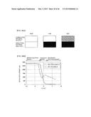 SPECIMEN OBSERVATION METHOD AND DEVICE USING SECONDARY EMISSION ELECTRON     AND MIRROR ELECTRON DETECTION diagram and image