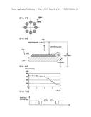 SPECIMEN OBSERVATION METHOD AND DEVICE USING SECONDARY EMISSION ELECTRON     AND MIRROR ELECTRON DETECTION diagram and image