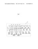 PARTICLE BEAM IRRADIATION SYSTEM AND OPERATING METHOD diagram and image