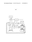 PARTICLE BEAM IRRADIATION SYSTEM AND OPERATING METHOD diagram and image