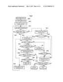 PARTICLE BEAM IRRADIATION SYSTEM AND OPERATING METHOD diagram and image