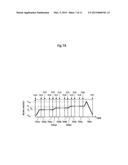 PARTICLE BEAM IRRADIATION SYSTEM AND OPERATING METHOD diagram and image