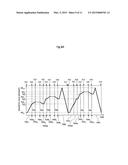 PARTICLE BEAM IRRADIATION SYSTEM AND OPERATING METHOD diagram and image