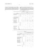 PHOTOSENSITIVE RESIN COMPOSITION FOR BLACK MATRIX AND USES THEREOF diagram and image