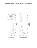 NANODEVICE ASSEMBLIES diagram and image